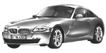 BMW E86 C0628 Fault Code
